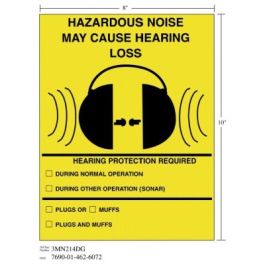 3M™ Diamond Grade™ Safety Sign 3MN214DG, "HAZRD…LOSS", 8 in x 10 in, 10/Package
