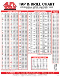18" X 24" WALL CHART
